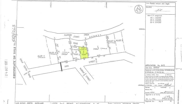 Property