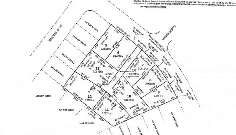 Property