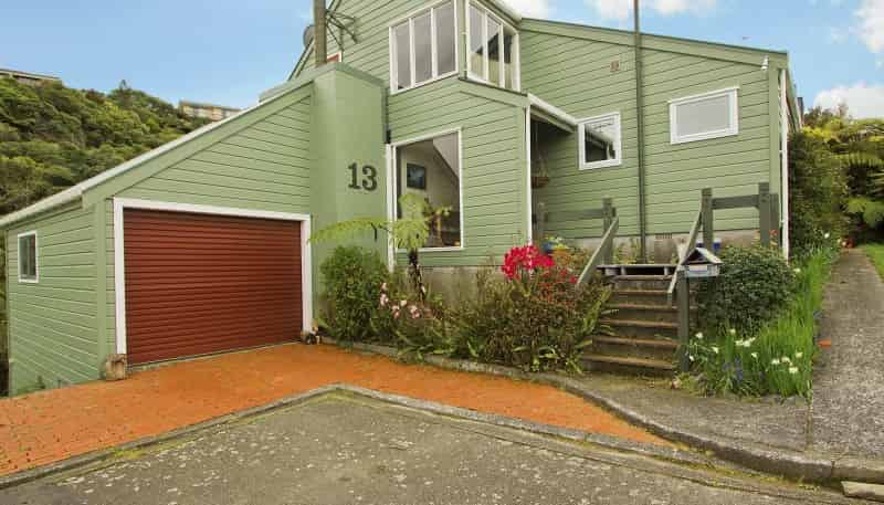 Property