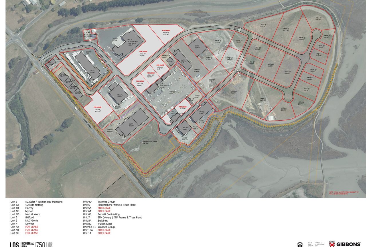 Industrial lease options 1,480-7,615sqm – další