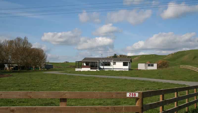 Property