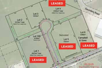 Lots Available in Dunedin's Newest Business Park 