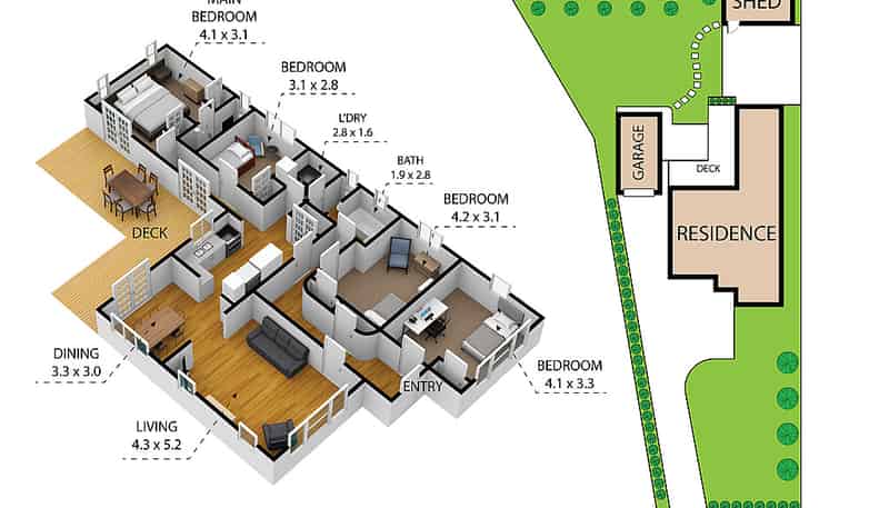 property