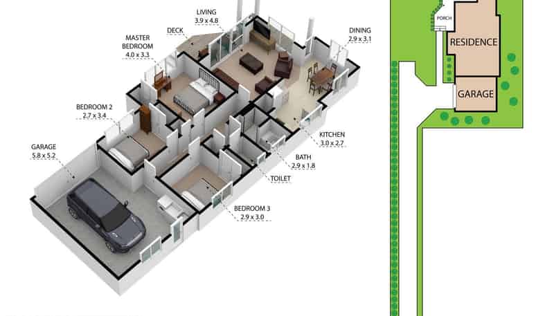 property