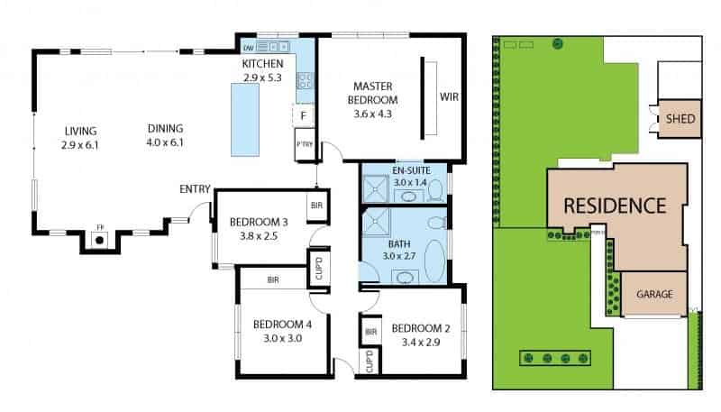 property