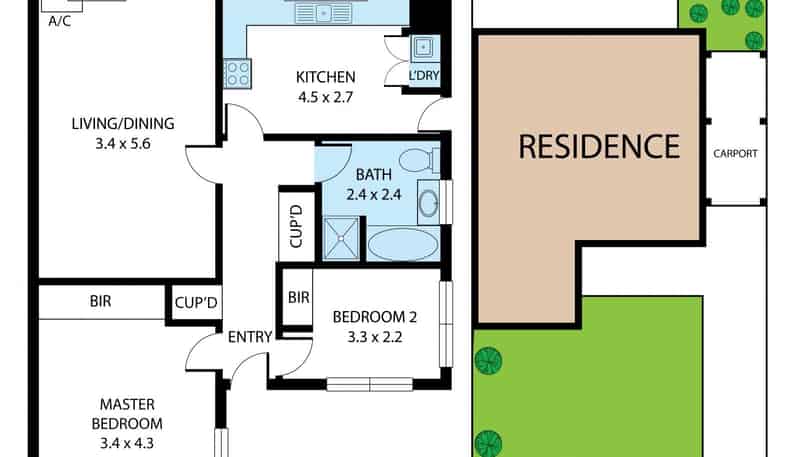 property