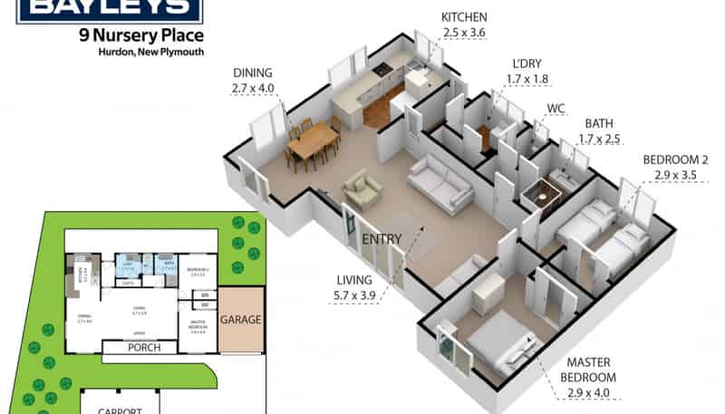 property