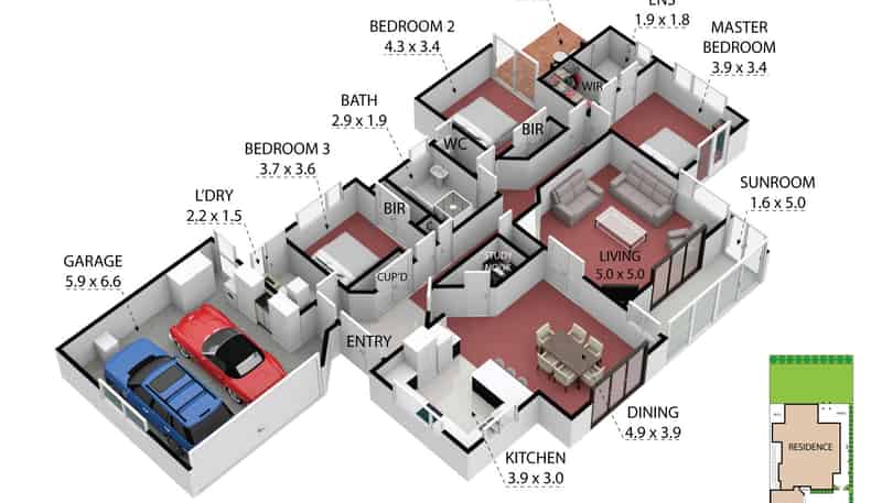 property