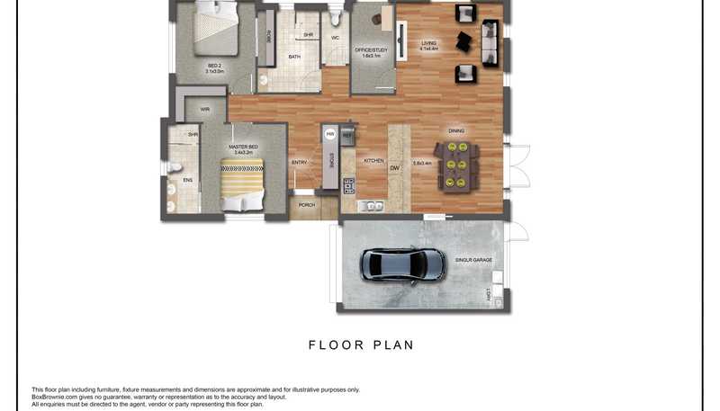 property