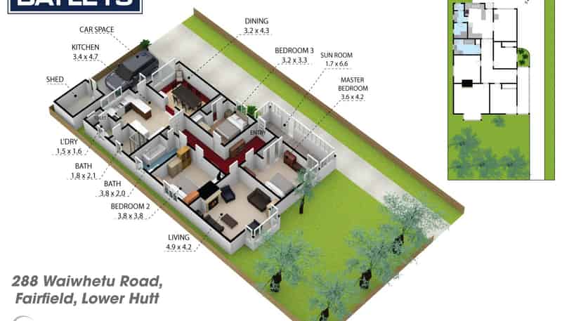property