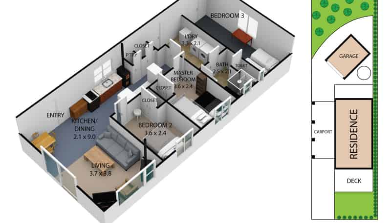 property