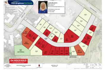 Invest In Industrial Sections - Te Anau