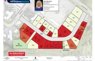 Invest In Industrial Sections - Te Anau