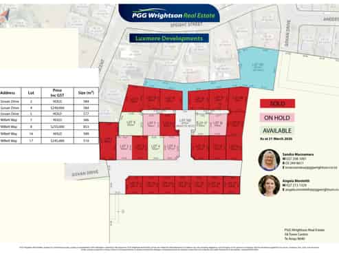 Luxmore 1 (Residential), Te Anau