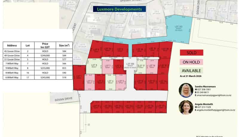 Luxmore 1 (Residential), Te Anau