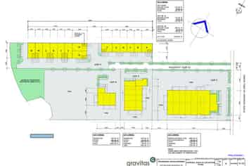 Land for Lease/Sale & Land & Build Options