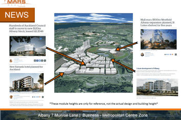Commercial Land In Albany