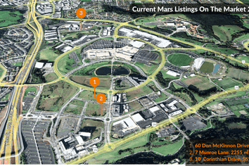 Commercial Land In Albany