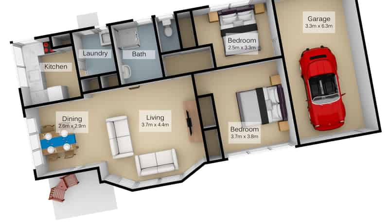 property