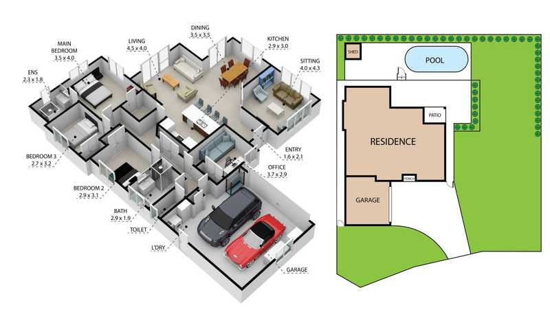 property