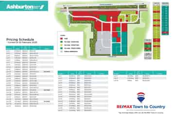 Ashburton Business Estate