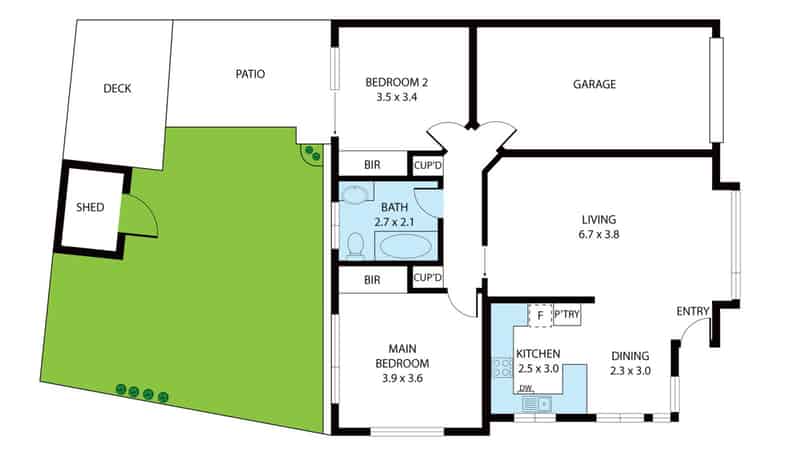 property