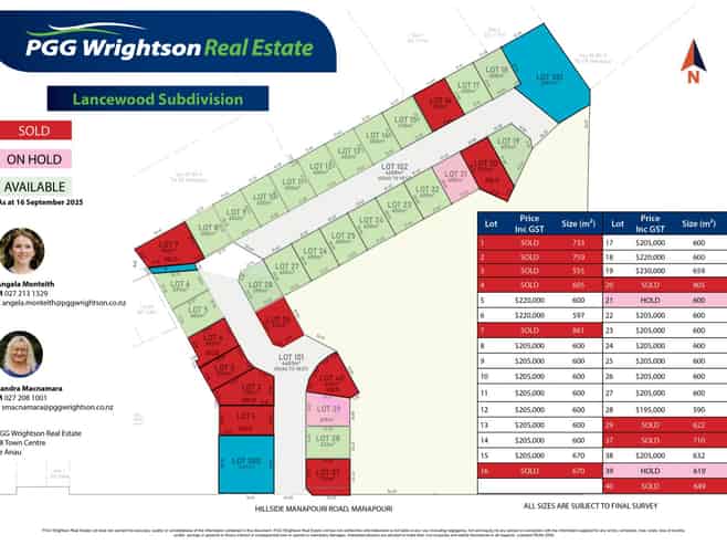 61 Lancewood Subdivision, Manapouri