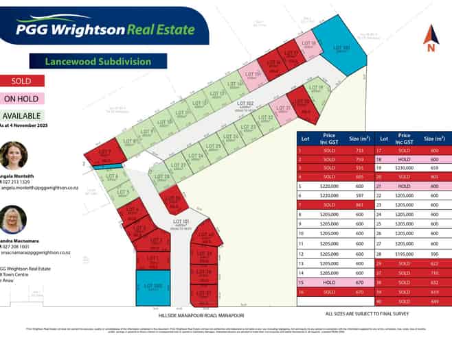 61 Lancewood Subdivision, Manapouri