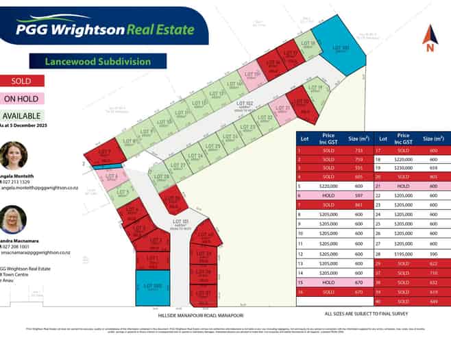 61 Lancewood Subdivision, Manapouri