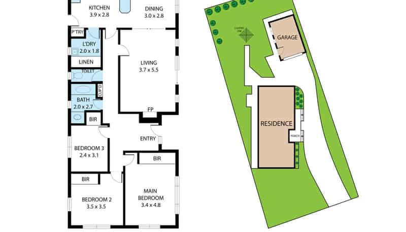 property