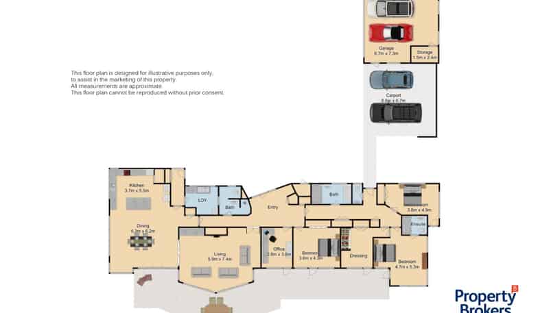 property
