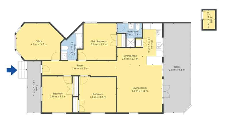 property