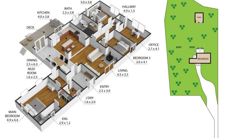 property