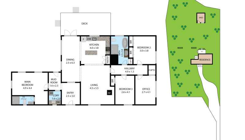 property