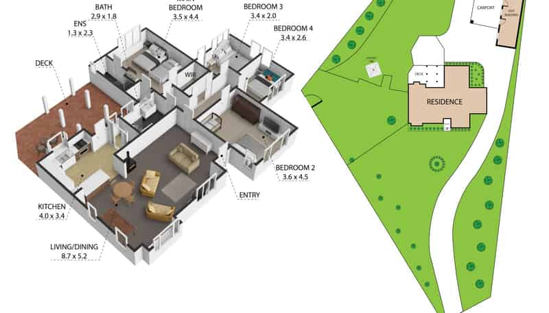 property