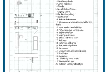Lease a Suburban Cafe or Creative Oasis! 