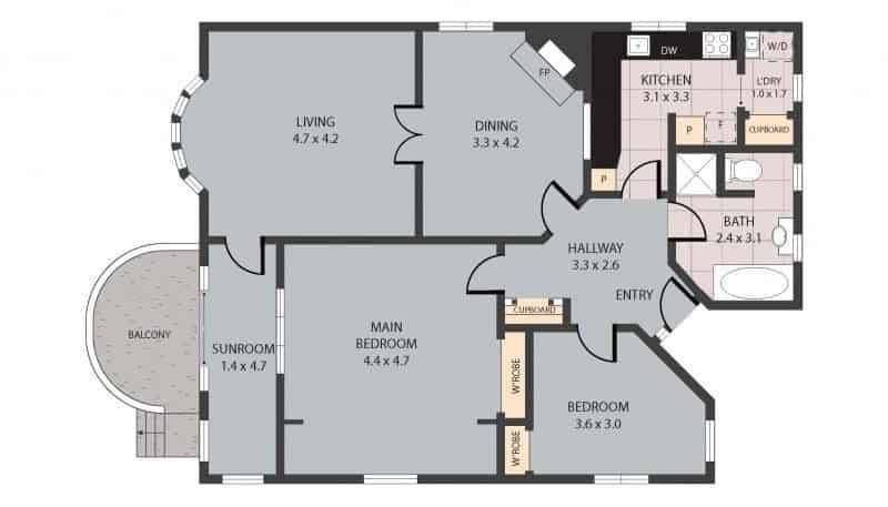 property