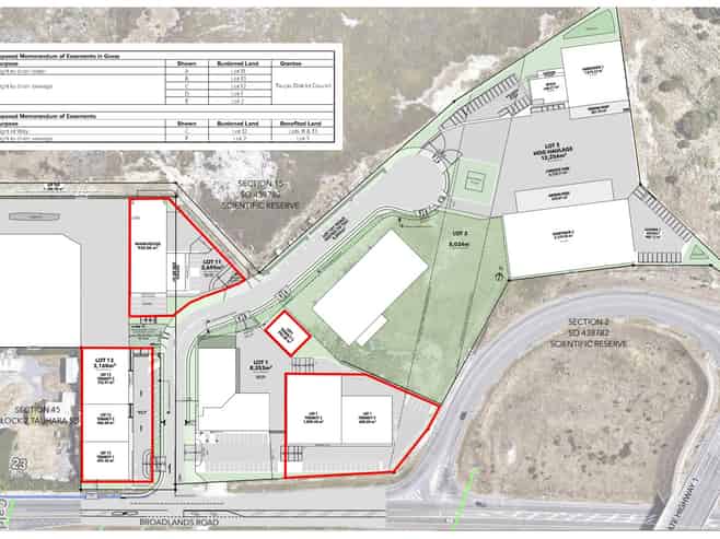 New industrial development - to suit your needs