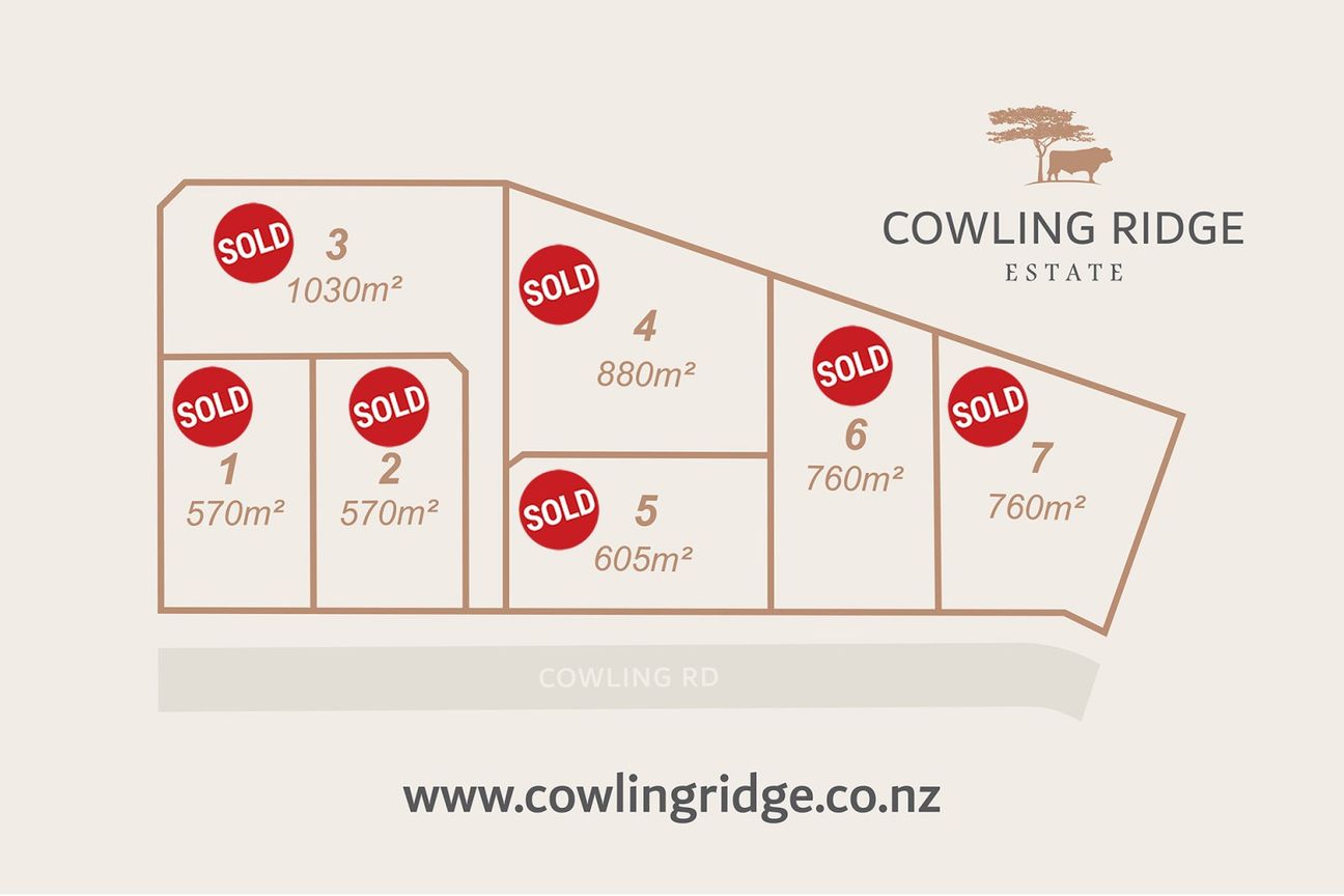 Rural Vibe on City Fringe - Vista 2