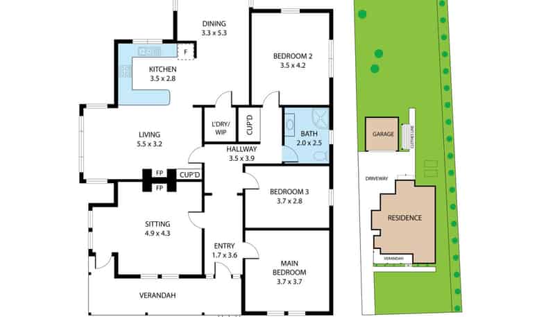 property