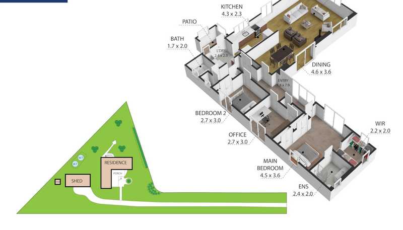 property