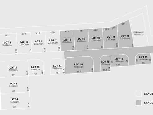 Secure your lot in new industrial business park