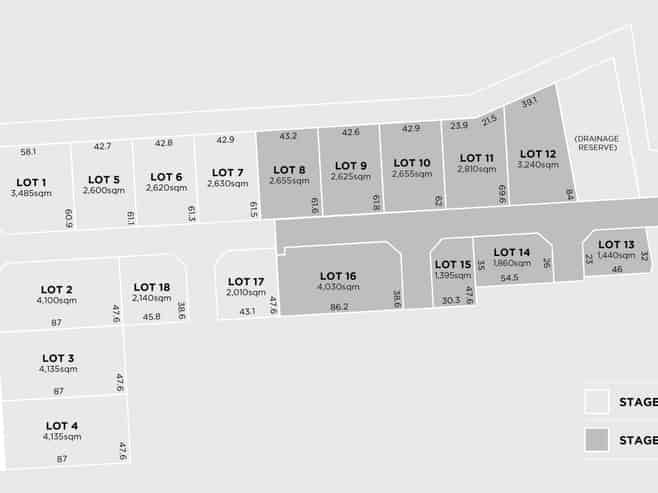 Secure your lot in new industrial business park