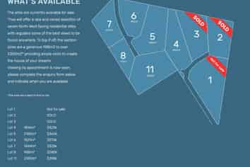  Wanbrow Heights Subdivision, South Hill
