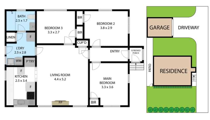 property