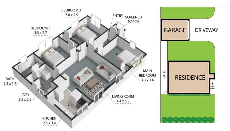 property