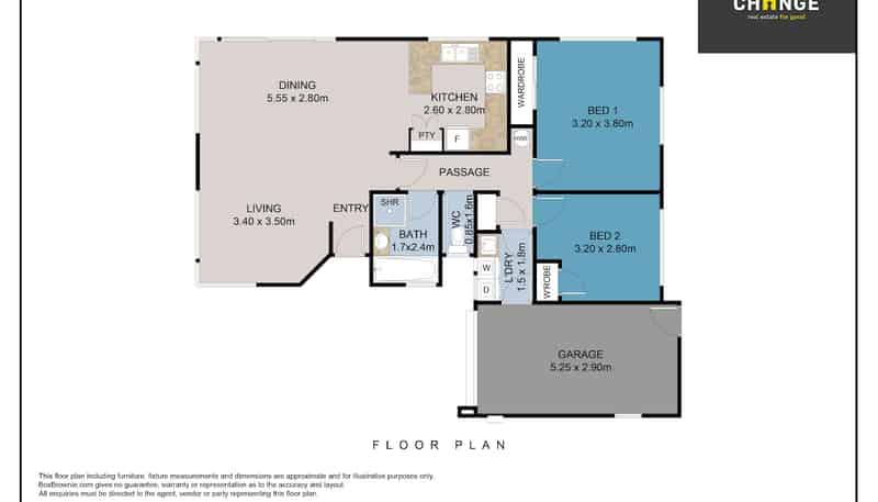 property