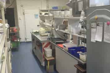 Successful restaurant business for sale