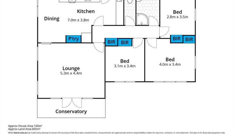 property