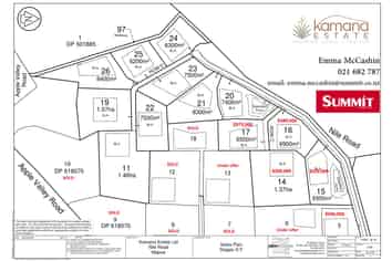  Kamana Estate, Nile Road, Mahana